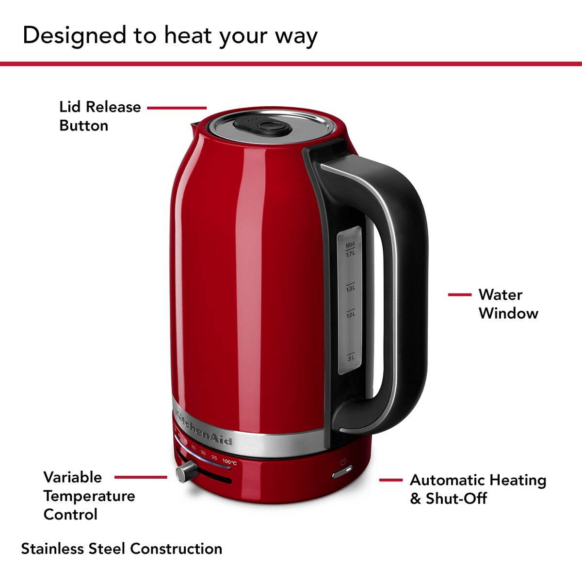 1.7 Liter Electric Kettle - Empire Red - Image 4